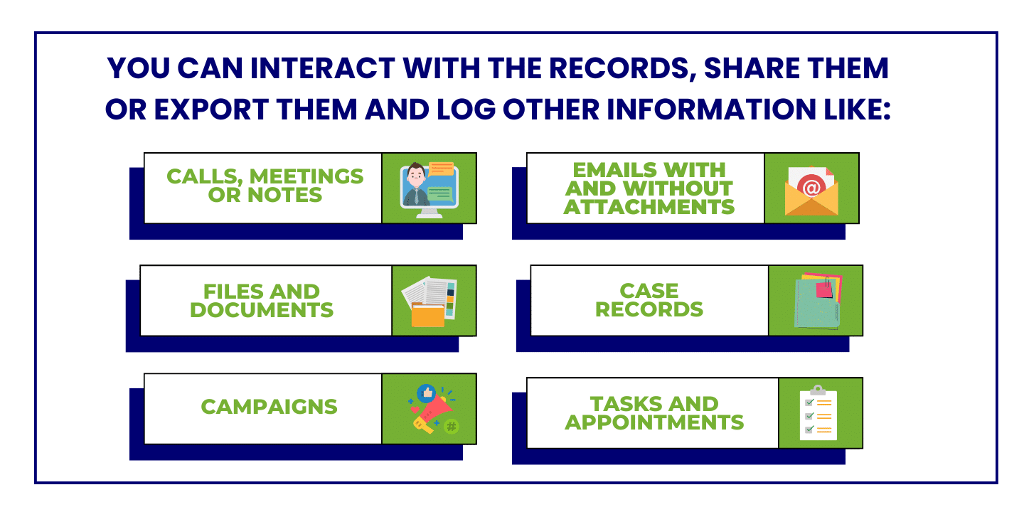 What can you log in your CRM